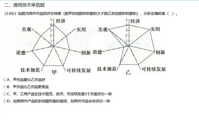 *道德为零*