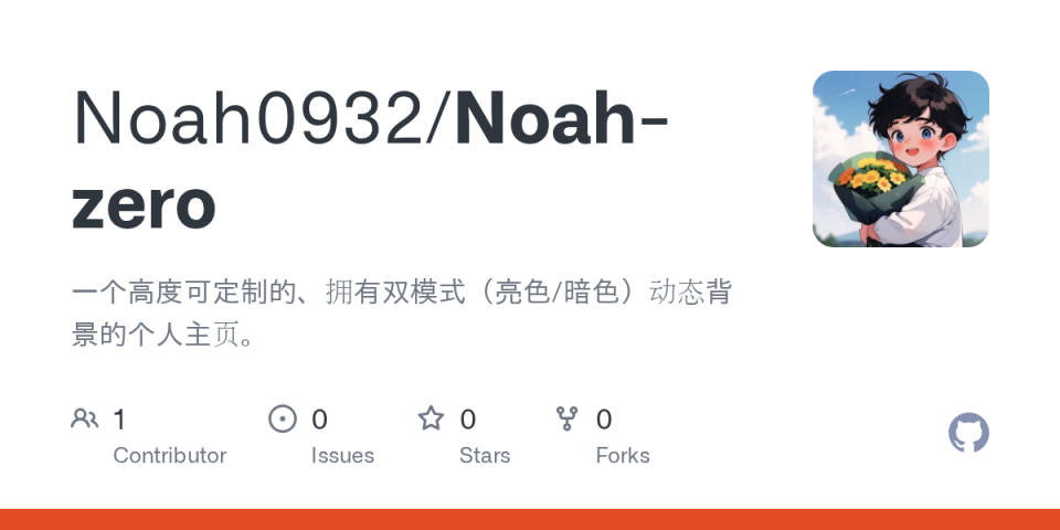 项目预览